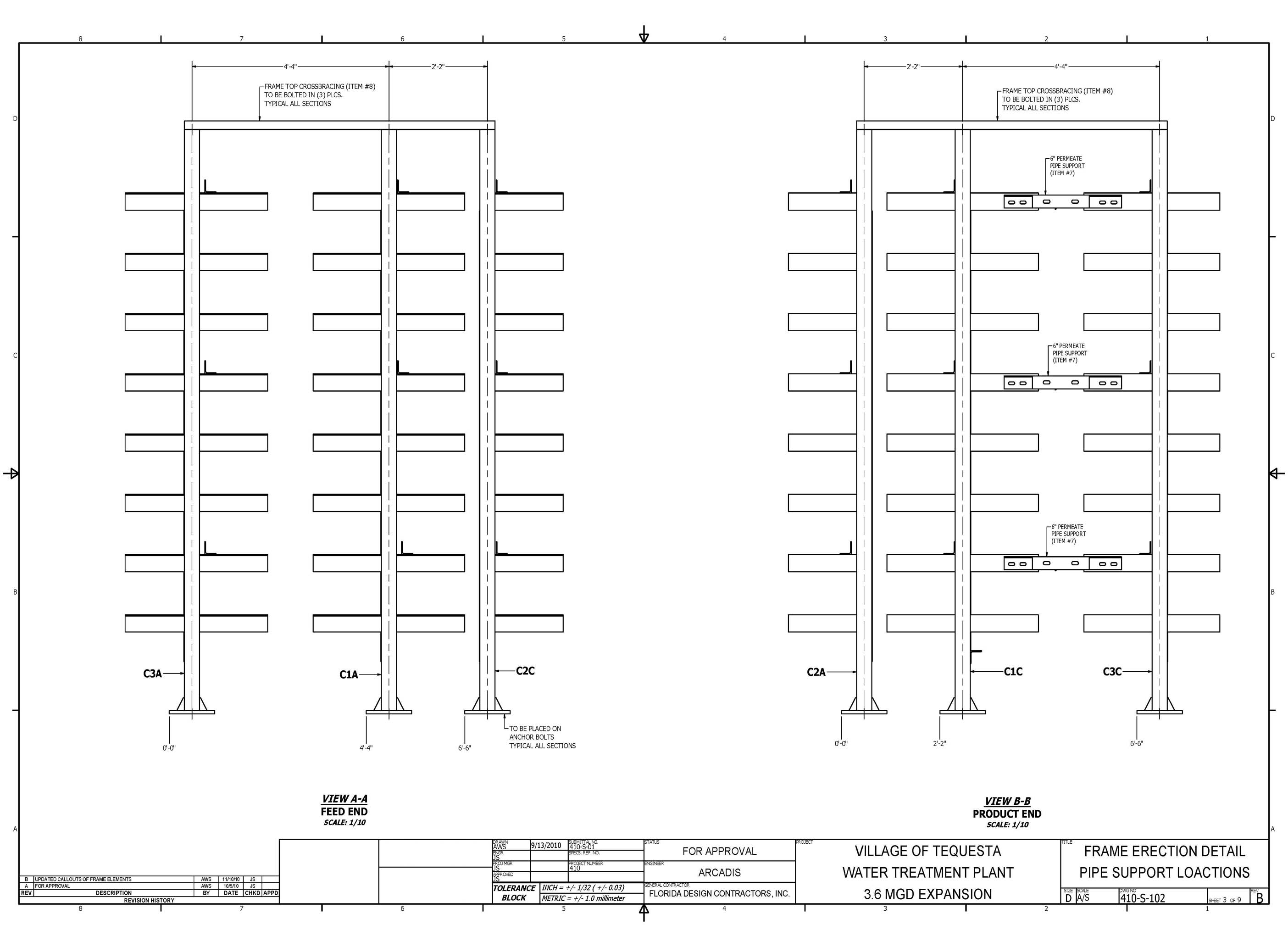 Pages 66 – 67